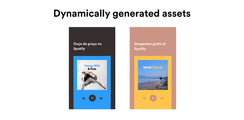 Example of dynamically generated assets for Spotify